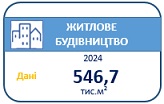 jitlo_2024